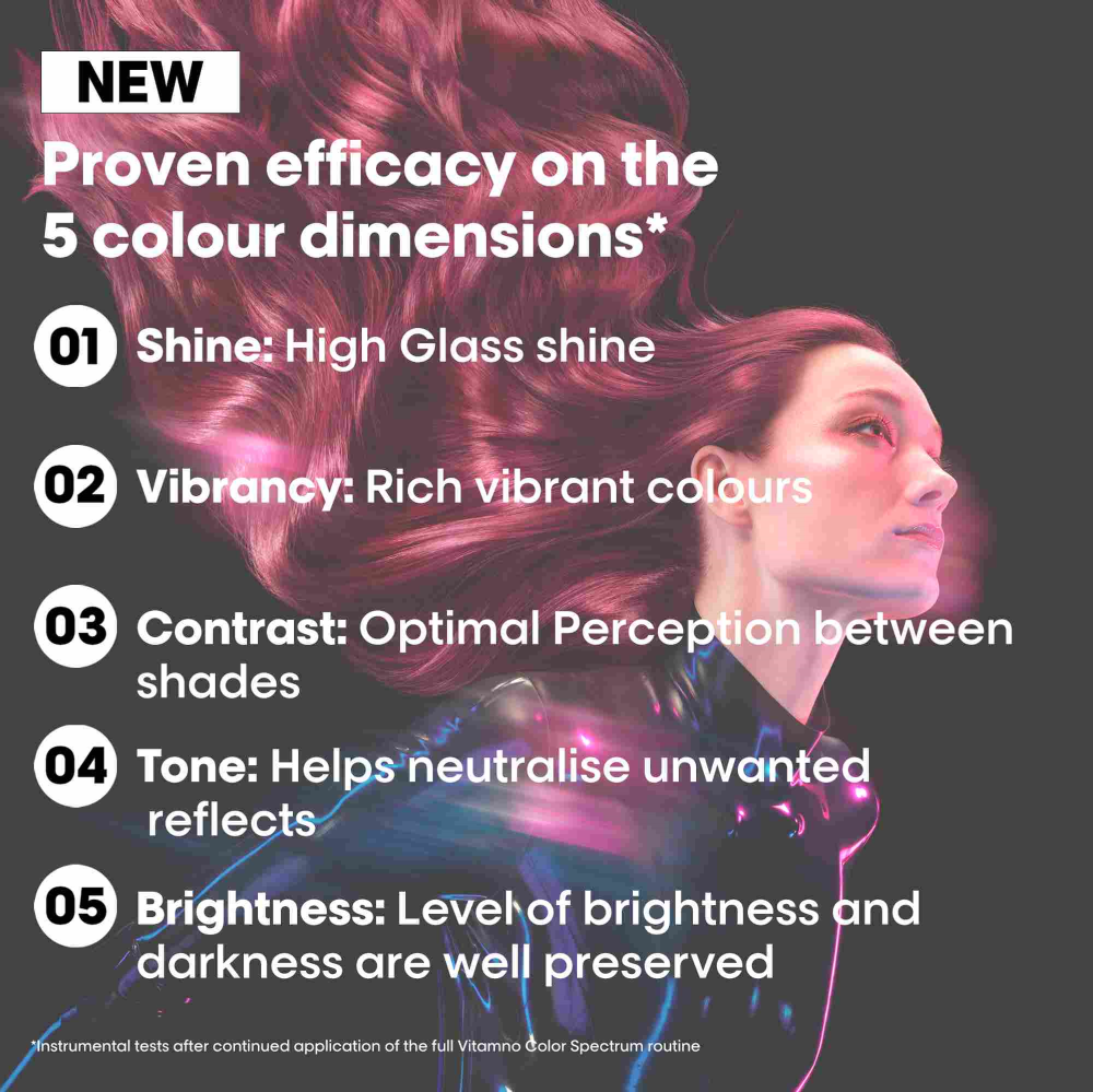 LOREAL SERIE EXPERT VITAMINO COLOR SPECTRUM CONDITIONER - Image 6