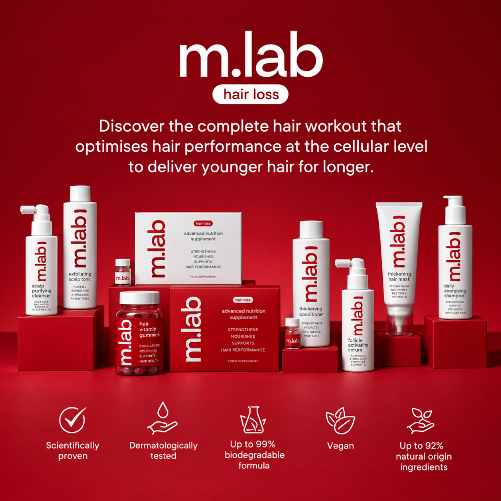 MONTIBELLO M.LAB SCALP DERMA ROLLER - Image 4