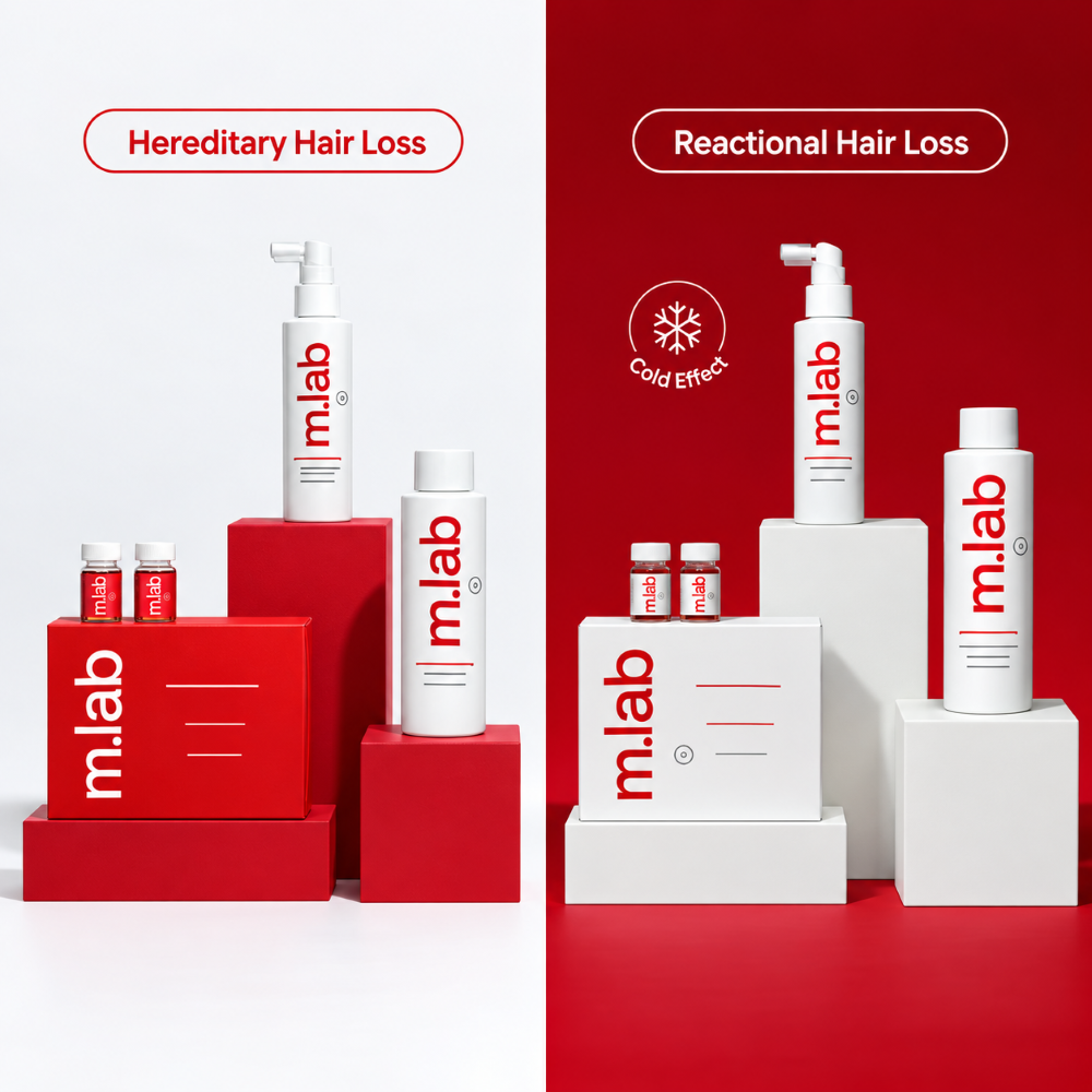 MONTIBELLO M.LAB SCALP DERMA ROLLER - Image 5