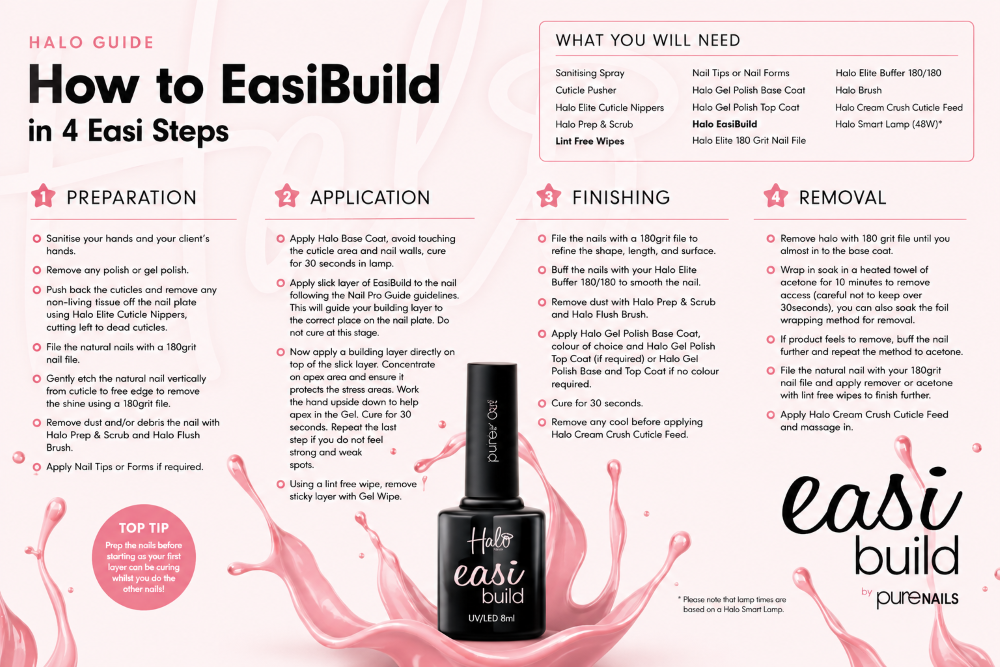 HALO EASIBUILD GEL WHITE 15ML - Image 4