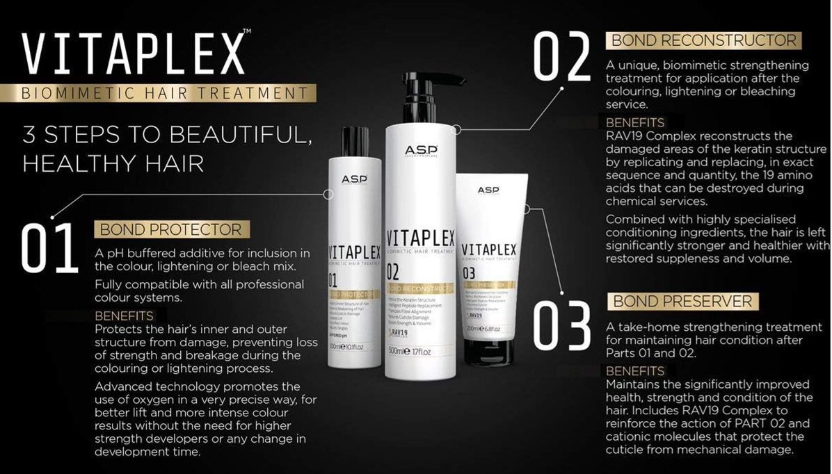 A.S.P VITAPLEX TRIAL KIT - (PART 1 & 2) - Image 3