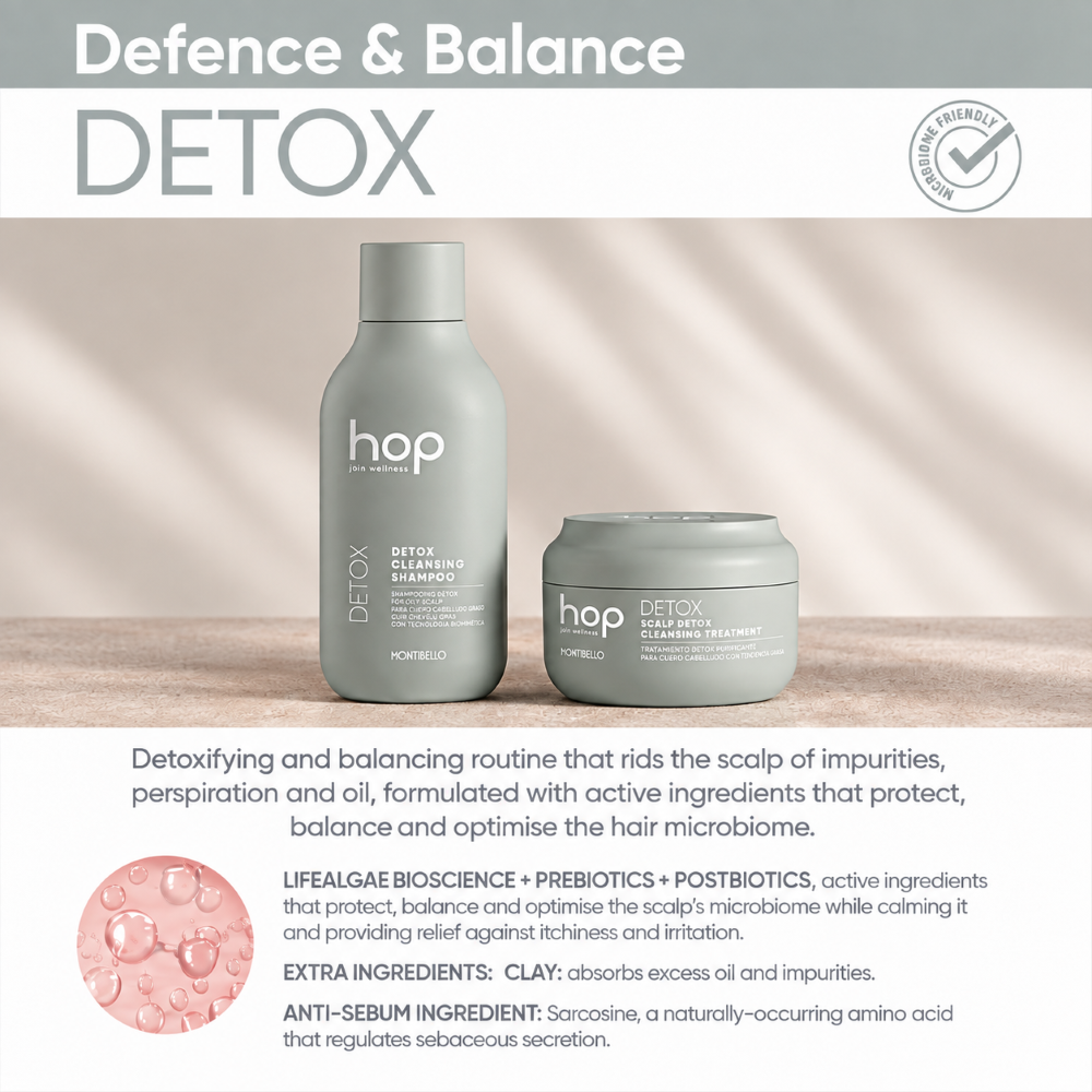 MONTIBELLO HOP DETOX CLEANSING SHAMPOO - Image 2