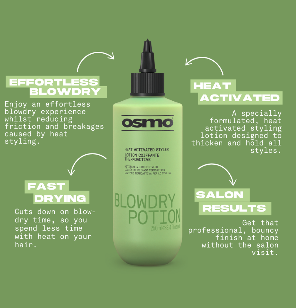 OSMO BLOWDRY POTION 250ML - Image 2