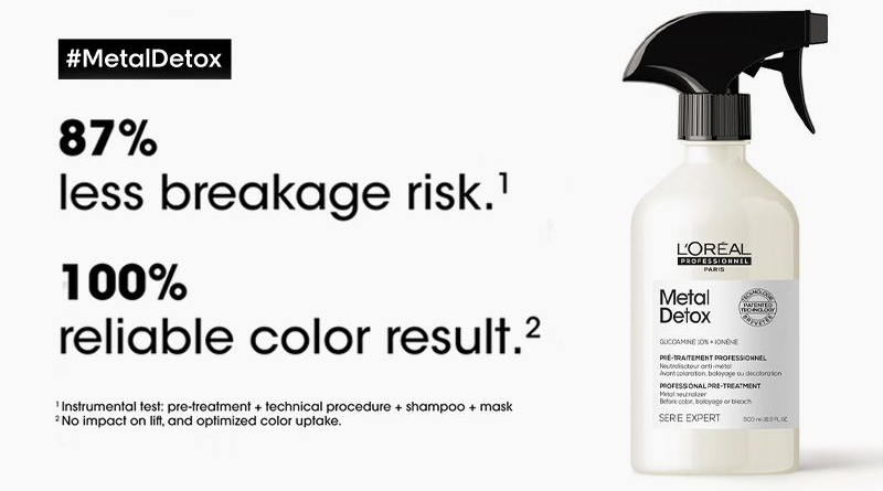 L'ORÉAL SERIE EXPERT METAL DETOX TREATMENT SPRAY - 500ML - Image 3