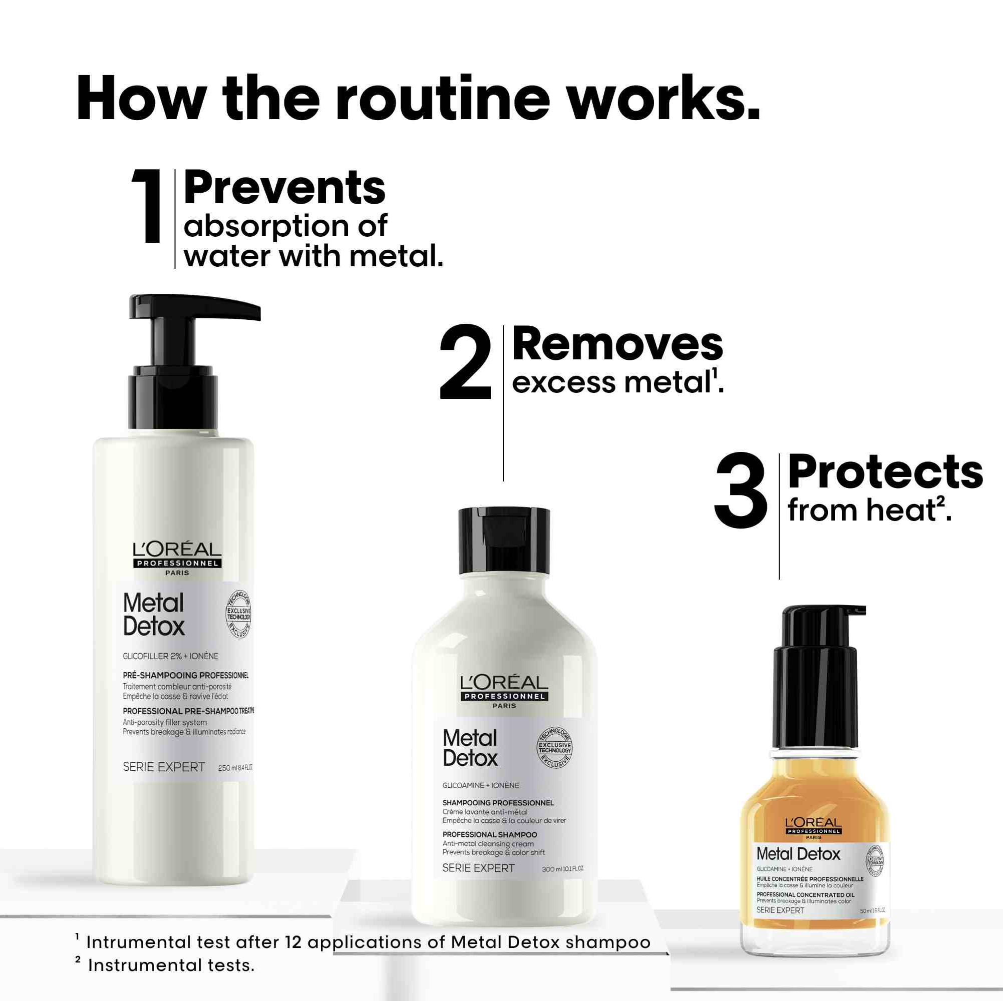L'ORÉAL SERIE EXPERT METAL DETOX SHAMPOO - Image 3
