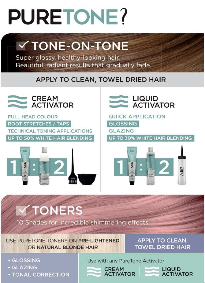 A.S.P PURE TONE INTRO TRIAL KIT - 10 TUBE - Image 7