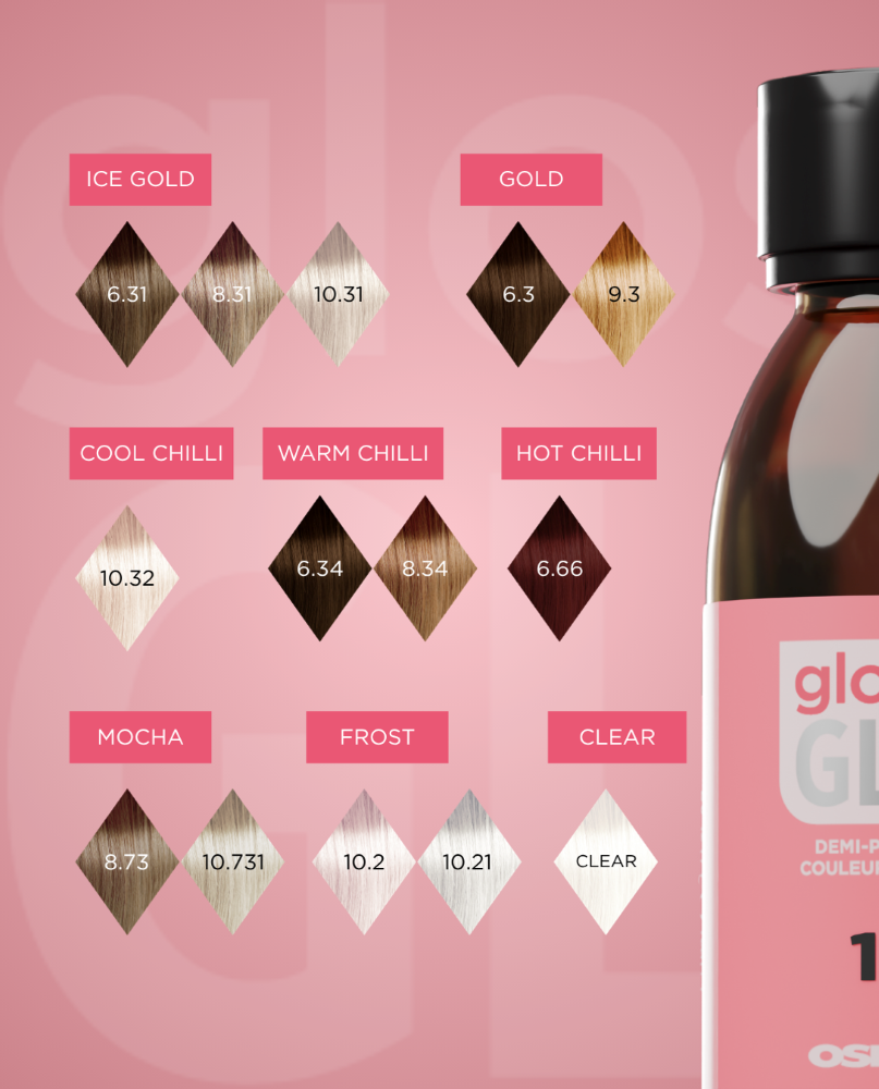 OSMO IKON GLOSSY GLOSS 60ml - Image 4