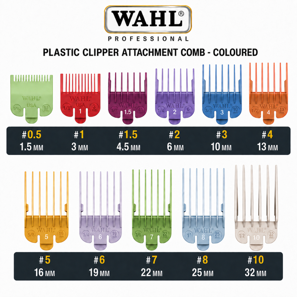 WAHL COLOURED CLIPPER GUARD (PLASTIC)
