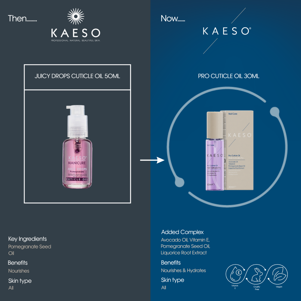 KAESO NAIL CARE PRO CUTICLE OIL - Image 2