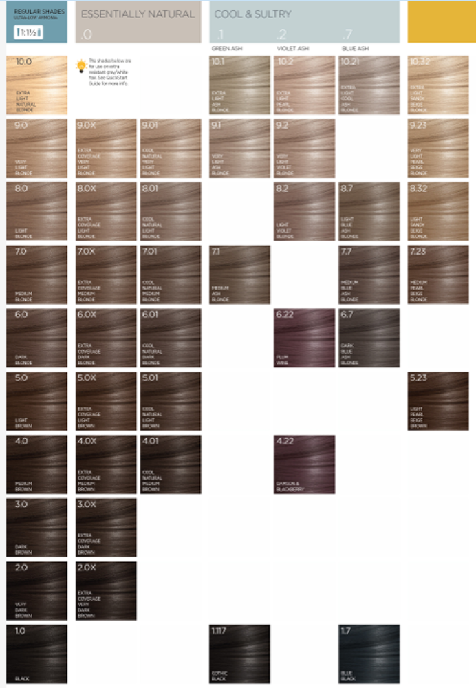 A.S.P ELIXIR DELUXE SHART CHART - Image 2
