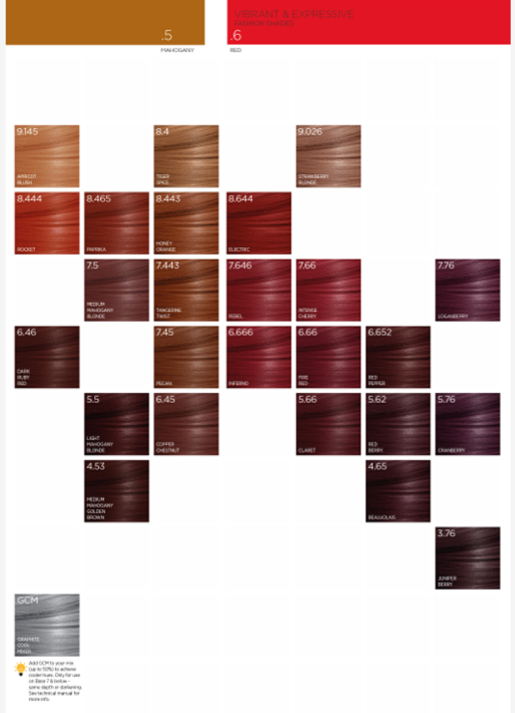 A.S.P ELIXIR DELUXE SHART CHART - Image 4
