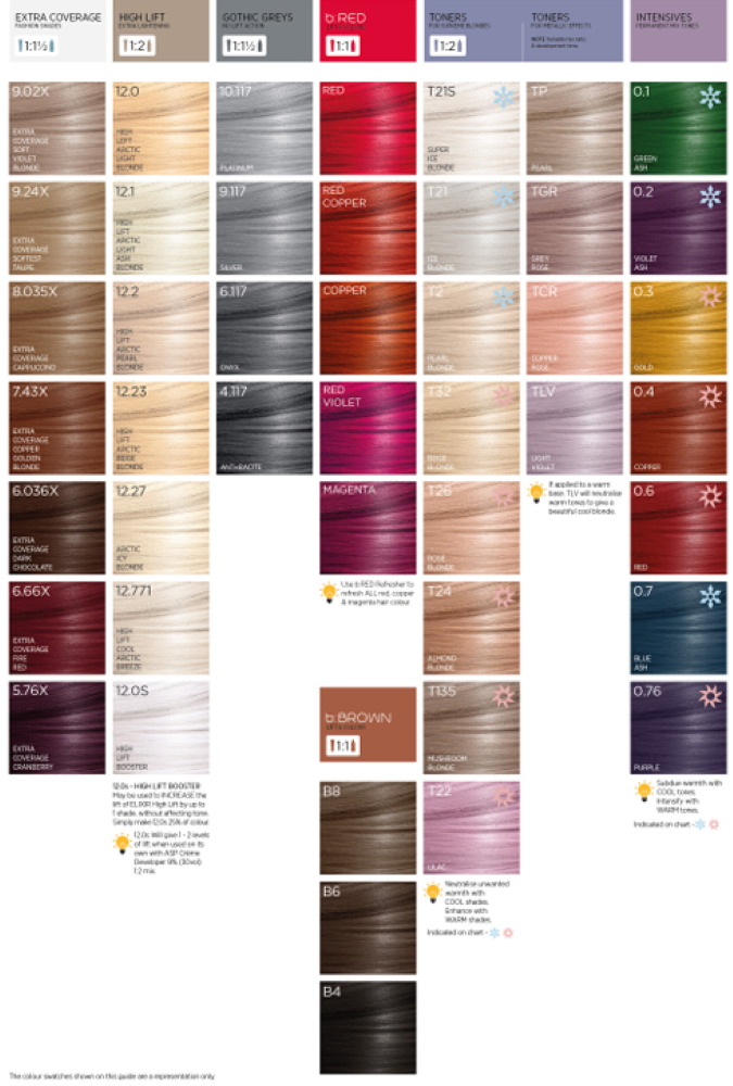 A.S.P ELIXIR DELUXE SHART CHART - Image 5