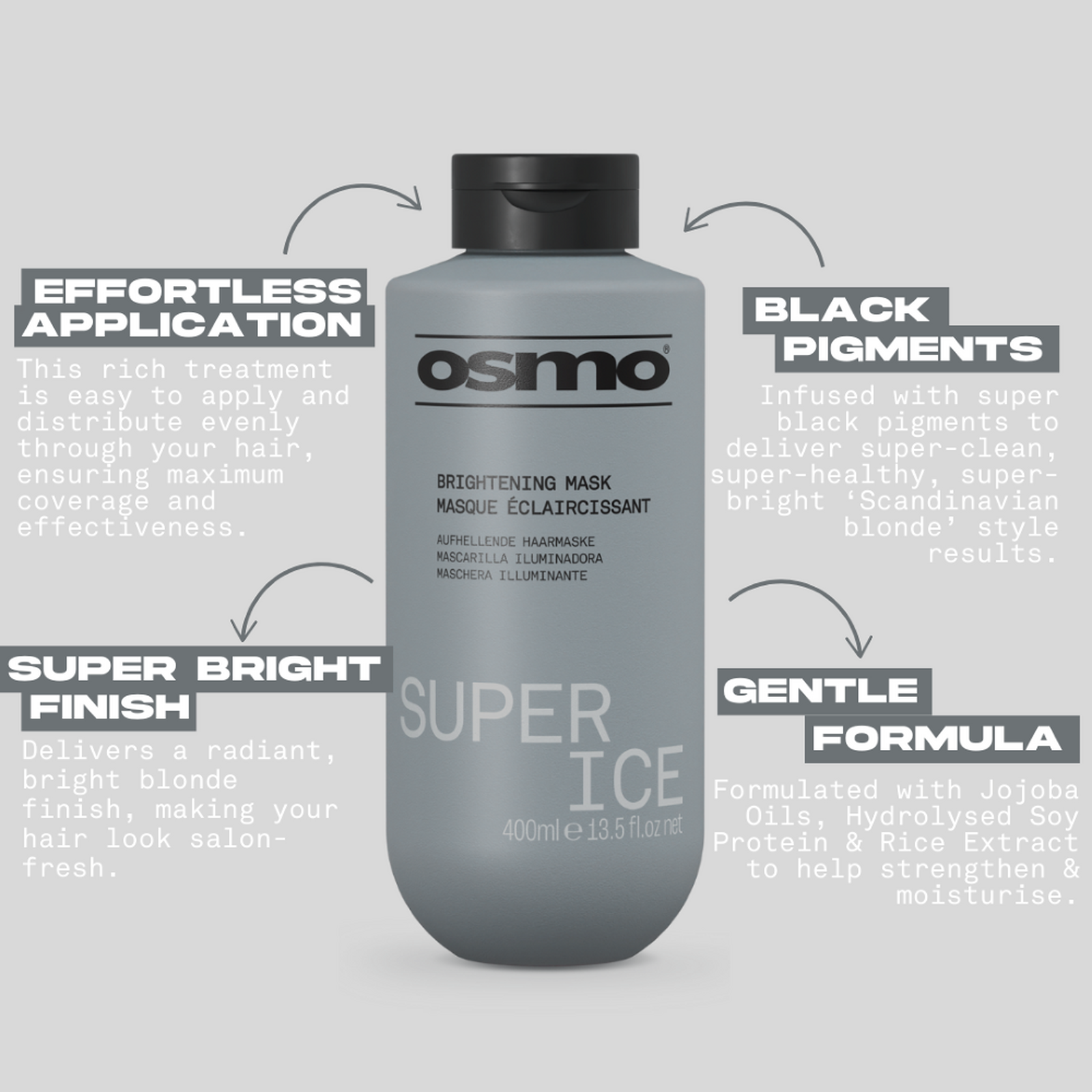 OSMO SUPER ICE BRIGHTENING MASK - Image 2