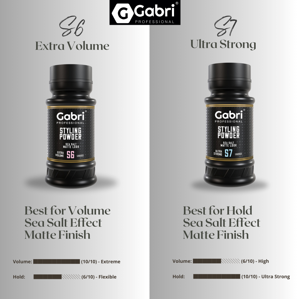 GABRI PROFESSIONAL SEA SALT ULTRA STRONG POWDER S7 21G - Image 5